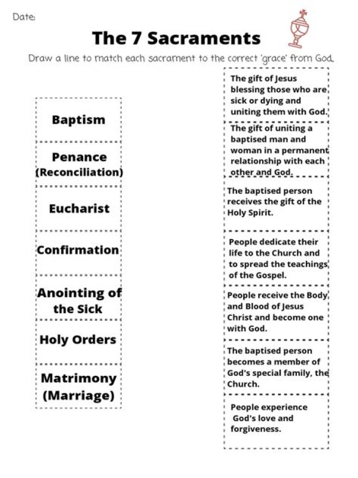 7 Sacraments Worksheet PDF – Free Download for Catholic Students