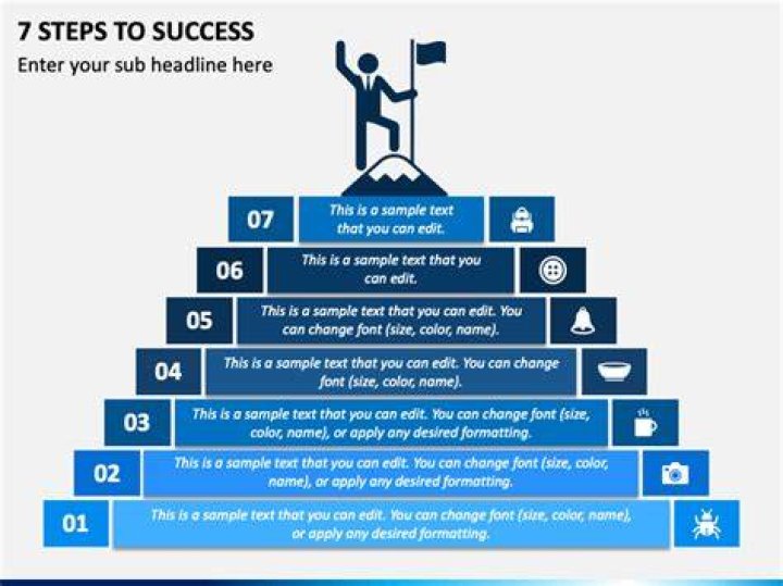 7 Steps to Sales Manager Success: Master Sales Management PDF Guide