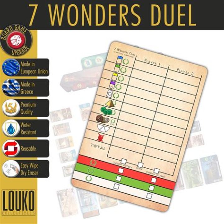 7 Wonders Duel Score Sheet PDF – Download Free Score Sheet