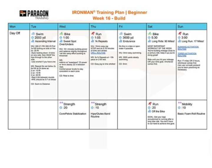 70.3 Training Half Ironman Half IRONMAN Training Plan PDF