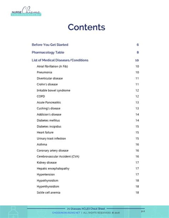 70 Diseases NCLEX Cheat Sheet PDF: Quick Revision for Exams
