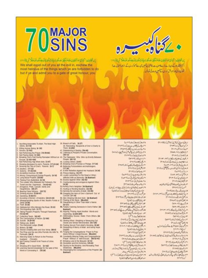 70 Major Sins in Islam: Complete PDF List & Explanation