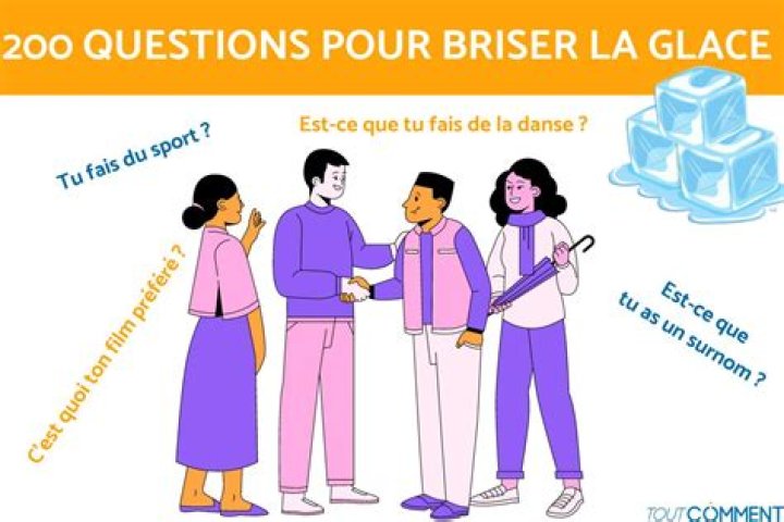 70 Questions pour Briser la Glace PDF – Guide Pratique et Efficace