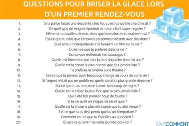 70 Surprenantes Questions pour Briser la Glace PDF Gratuit