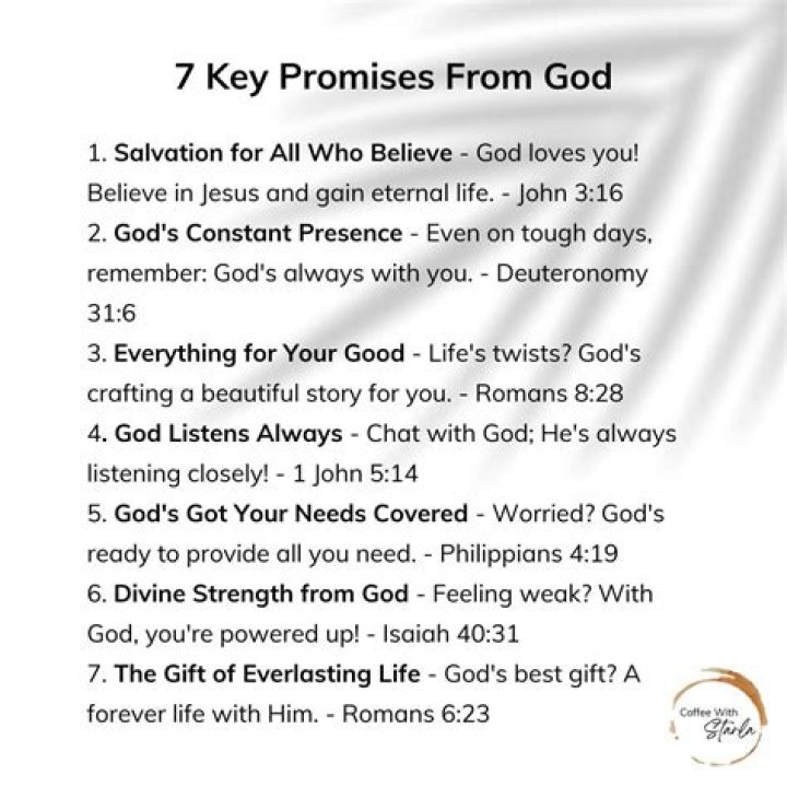 7000 Bible Promises PDF: Complete List for Spiritual Growth