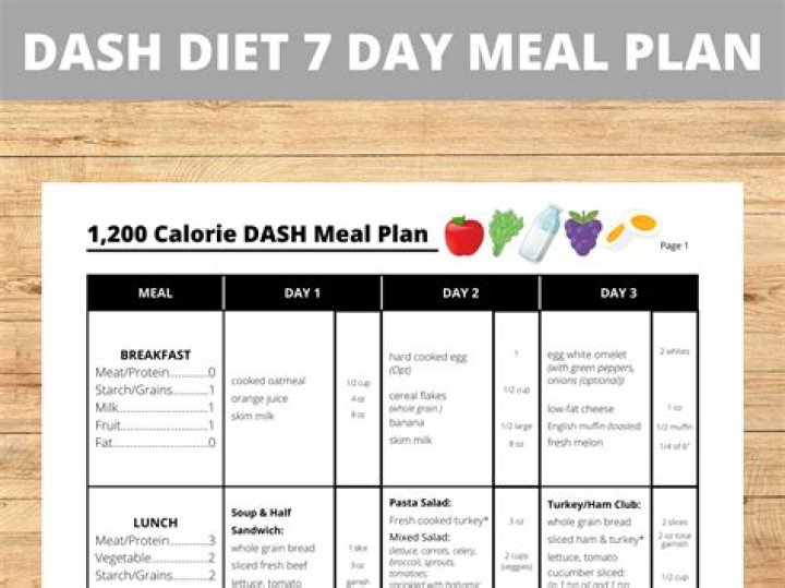 72-Hour Fruit Fast Meal Plan PDF: Quick & Nutritious