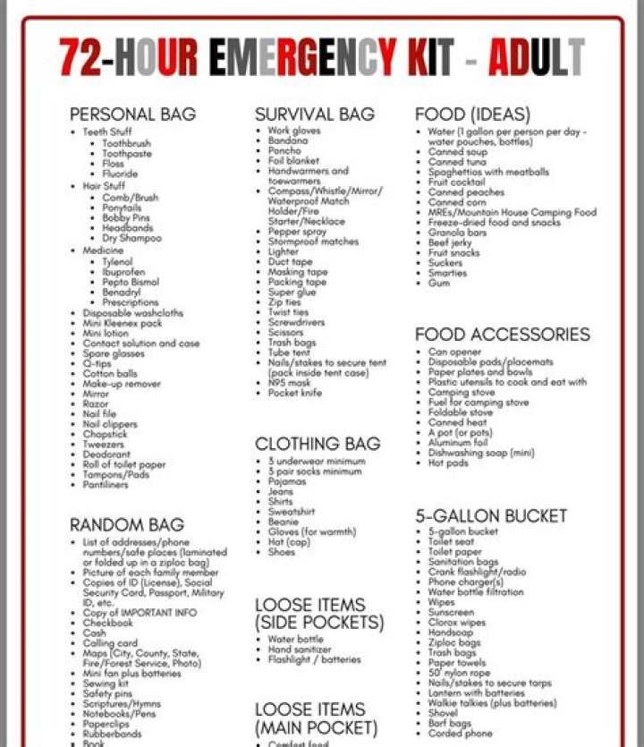 72 Hour Emergency Kit List PDF – Survival Must-Haves