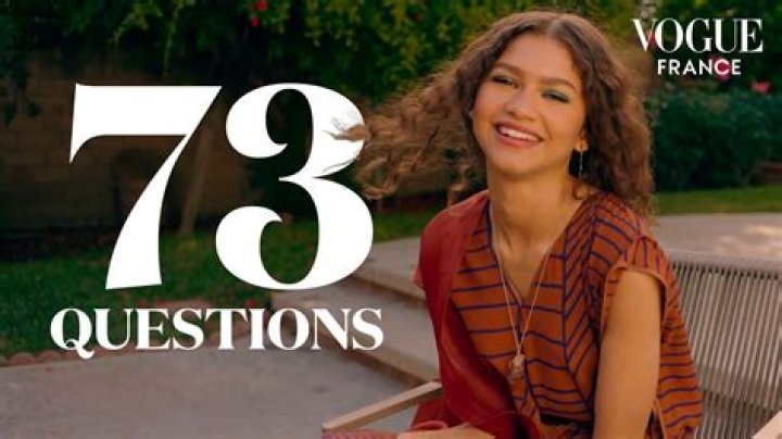 73 Vogue-Inspired Questions PDF Download – Style & Trends Explored