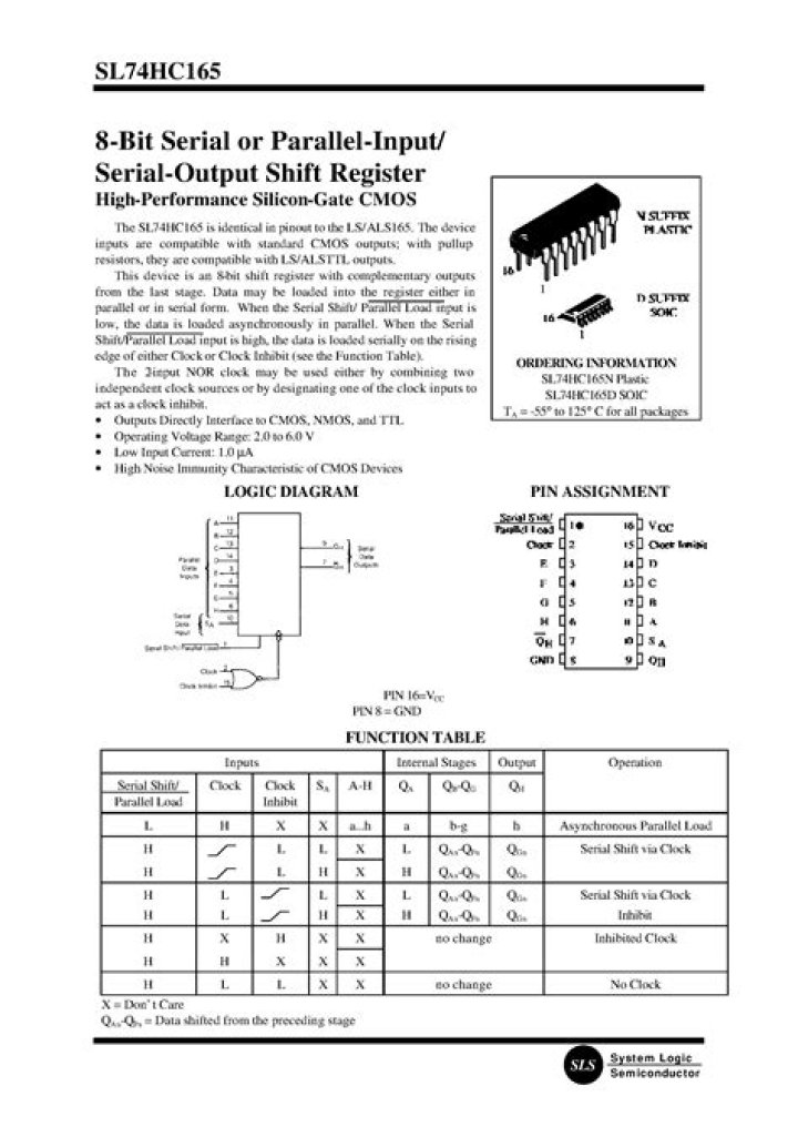 74 Series IC List PDF: Complete Component Reference & Download