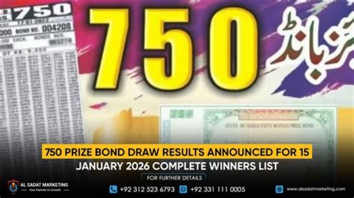 2017 Prize Bond List PDF: Full 750 Prize Bond Details & Claim Guide
