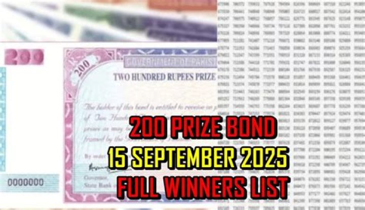 2018 7500 Prize Bond List PDF – Official Download
