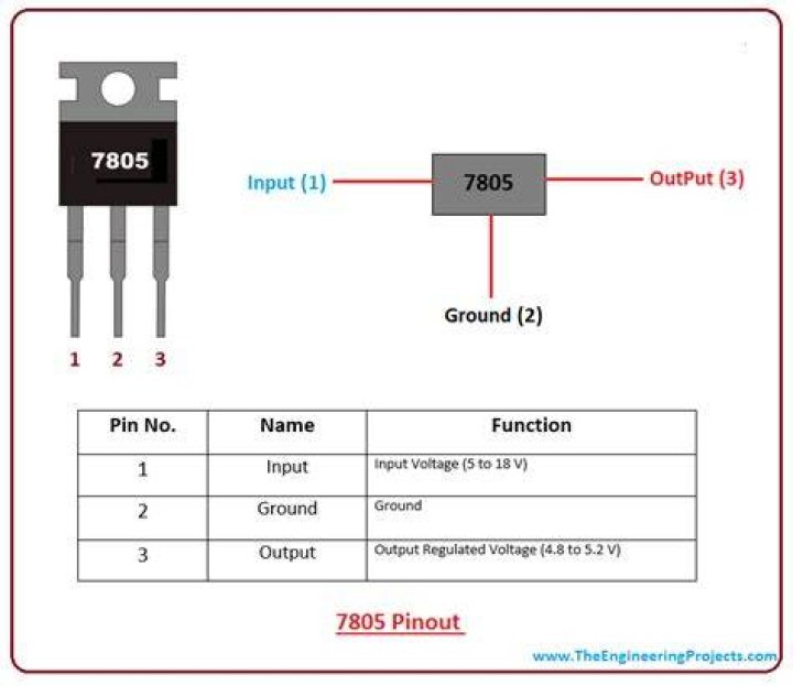 7805 Data Sheet PDF – Official Datasheet Download