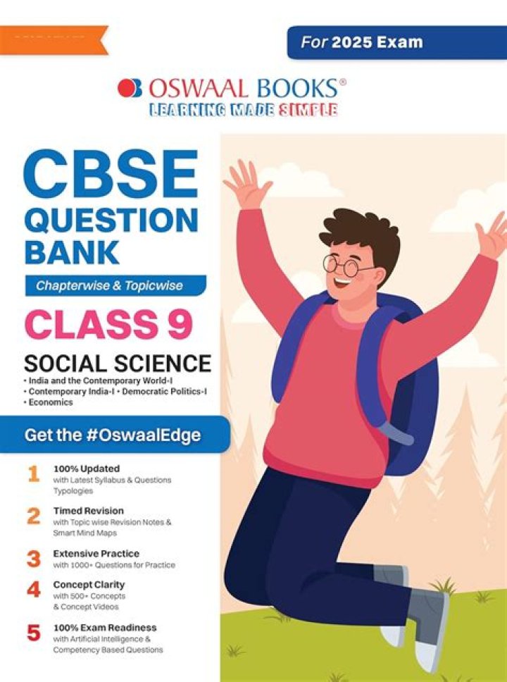 7th Class Social Studies Question Bank PDF for Exam Prep