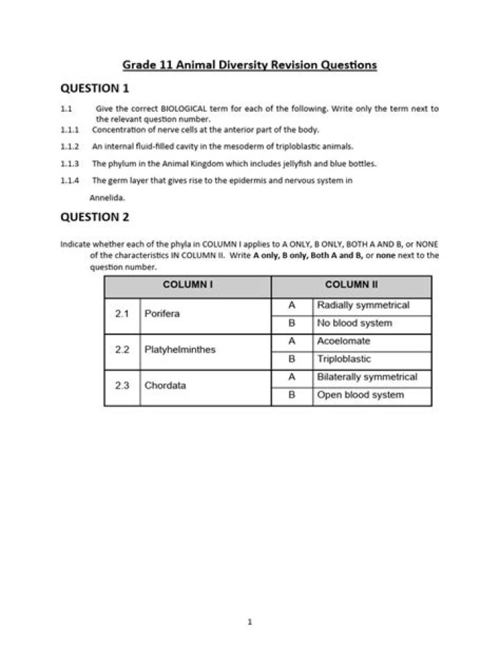 7th Grade Animal Diversity Questions PDF for Classroom Use