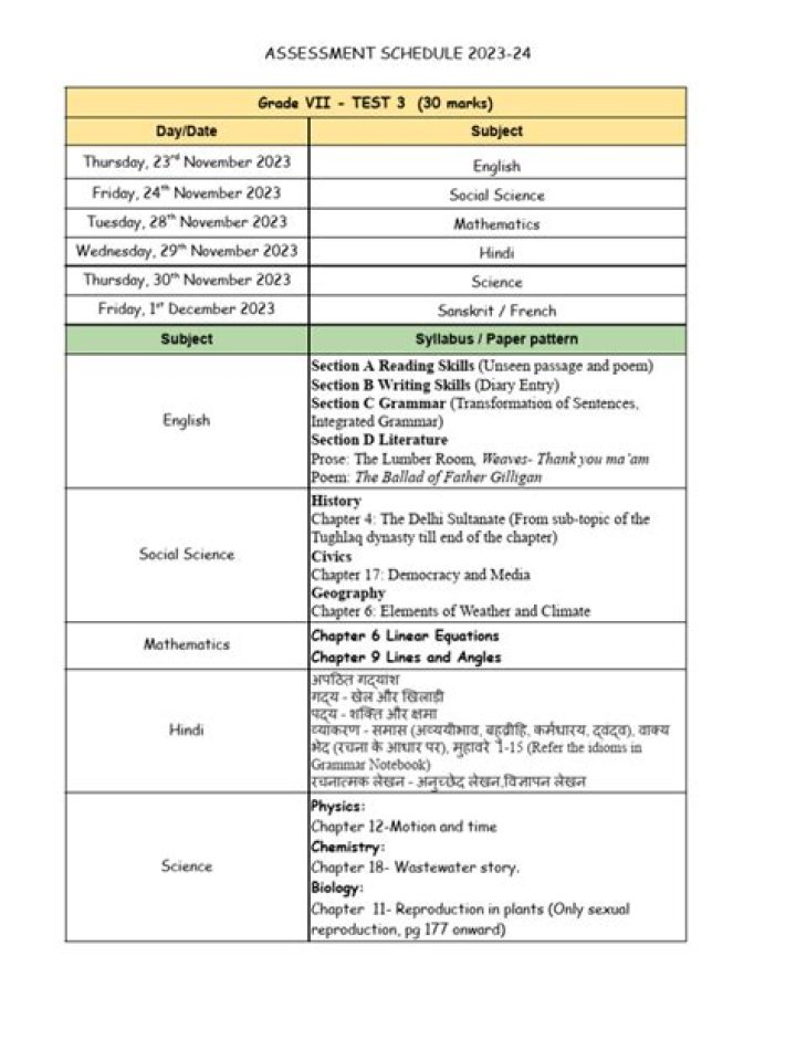 7th Grade Assessment Test PDF Download – Free Practice Worksheets