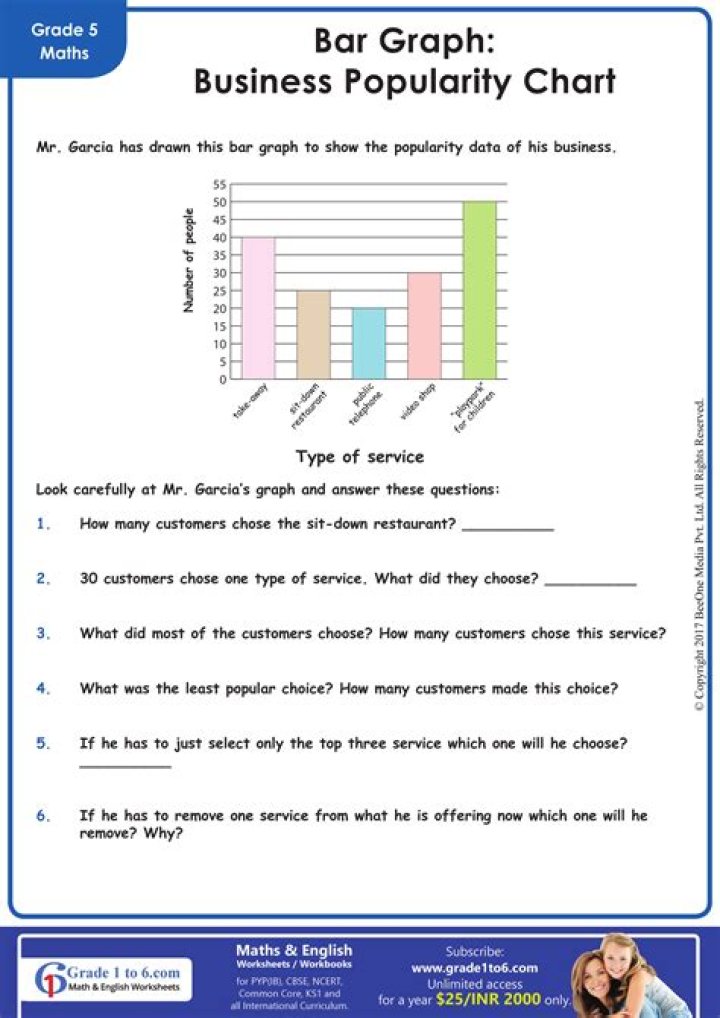 7th Grade Data & Graphs Test PDF – Practice & Learn