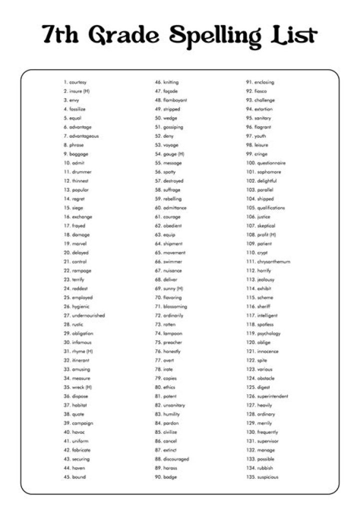 7th Grade Master Spelling List PDF – Perfect for Students & Teachers