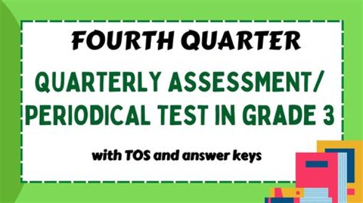 7th Grade Quarterly Test PDF Practice & Review