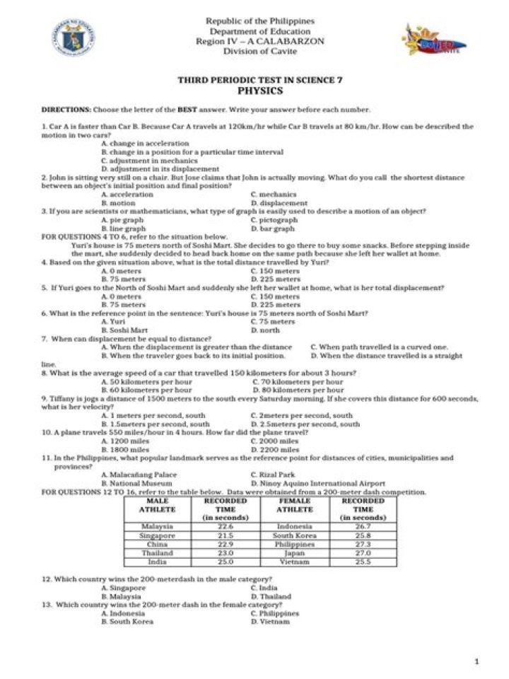 7th Grade Science Assessment Test PDF – Instant Download