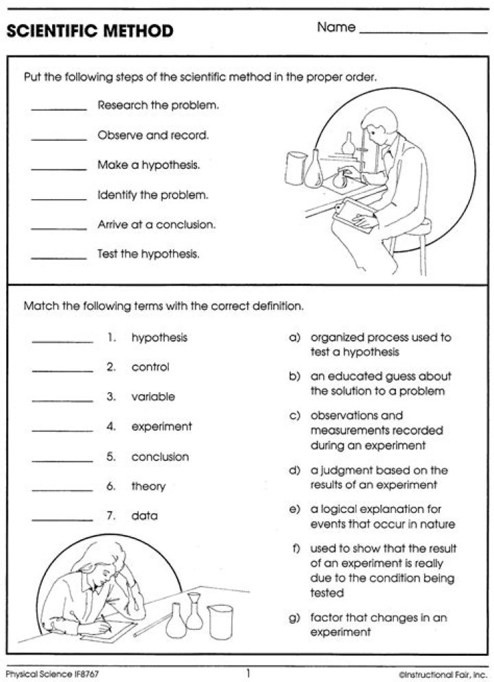 7th Grade Science Worksheets PDF Free Download – Instant Printable PDFs