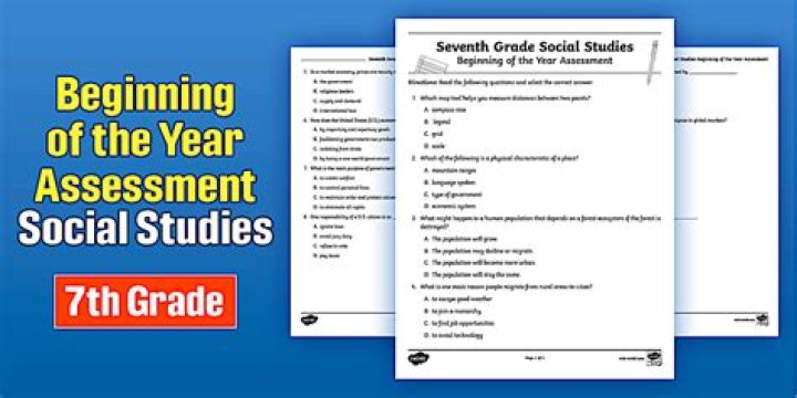 7th Grade Social Studies Diagnostic Test PDF – Instant Free Printable