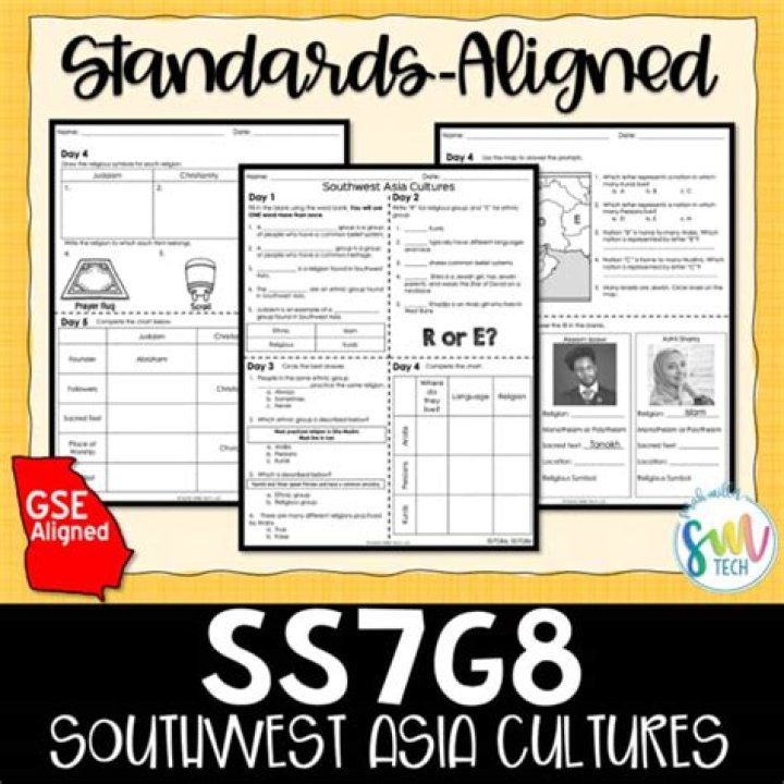 7th Grade Southwest Asia Geography Unit Test PDF – Download Free Worksheets