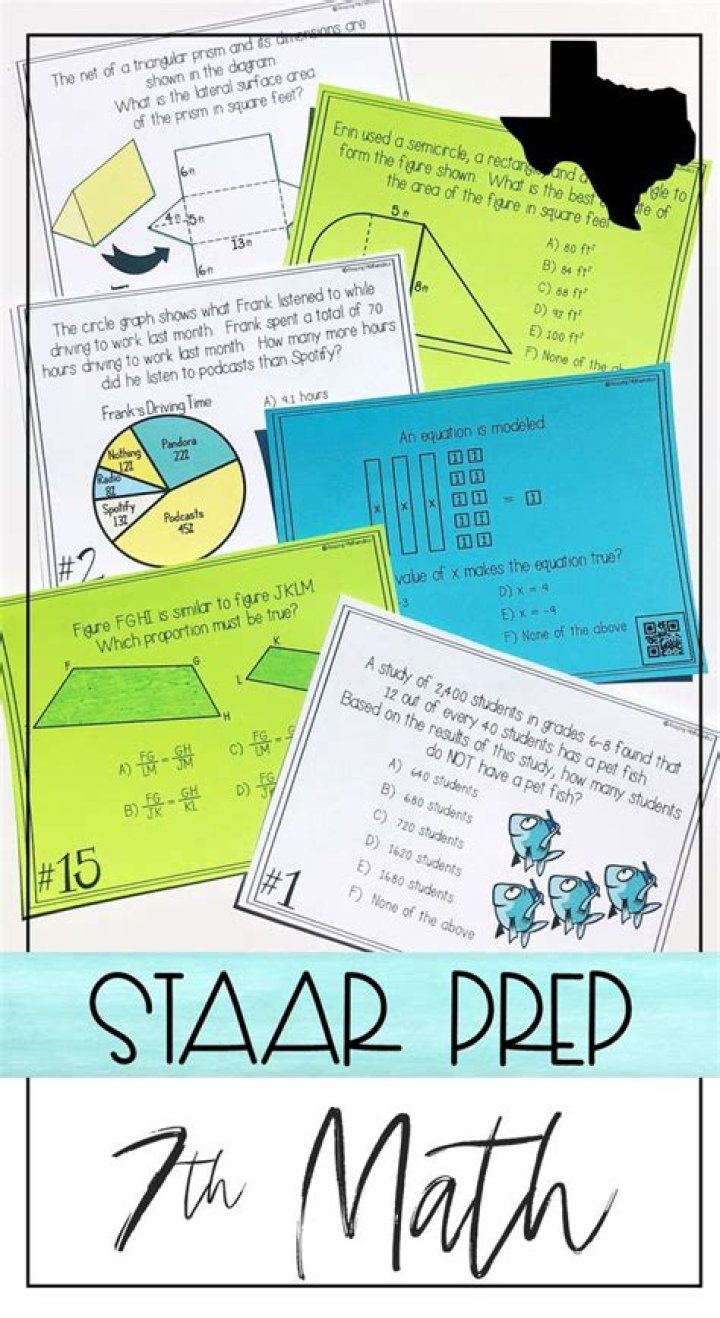 7th Grade STAAR Practice Test PDF – Full Prep Resource