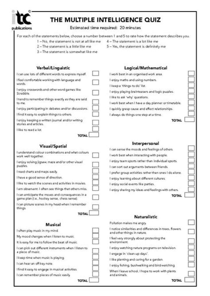8 Multiple Intelligences Test PDF – Identify Your Strengths