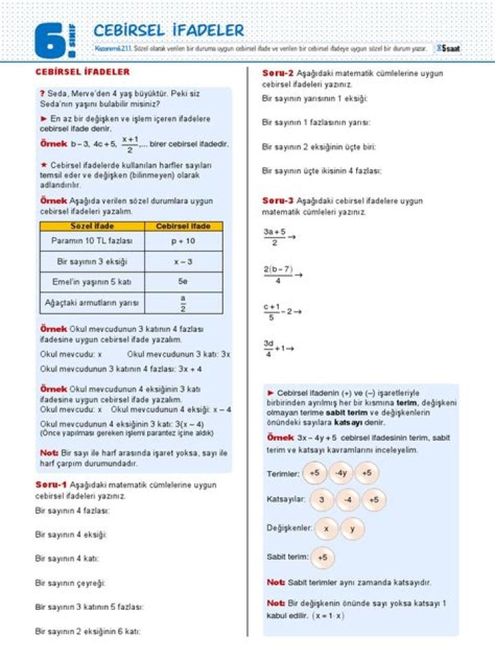 8. Sânıf Cebirsel İfadeler Yaprak Test PDF – Efektif Müşteri Notları