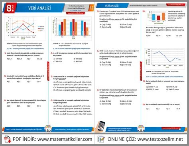 8 Sınıf Veri Analizi Test PDF – Güvenilir & 8 Sınıf Analizi
