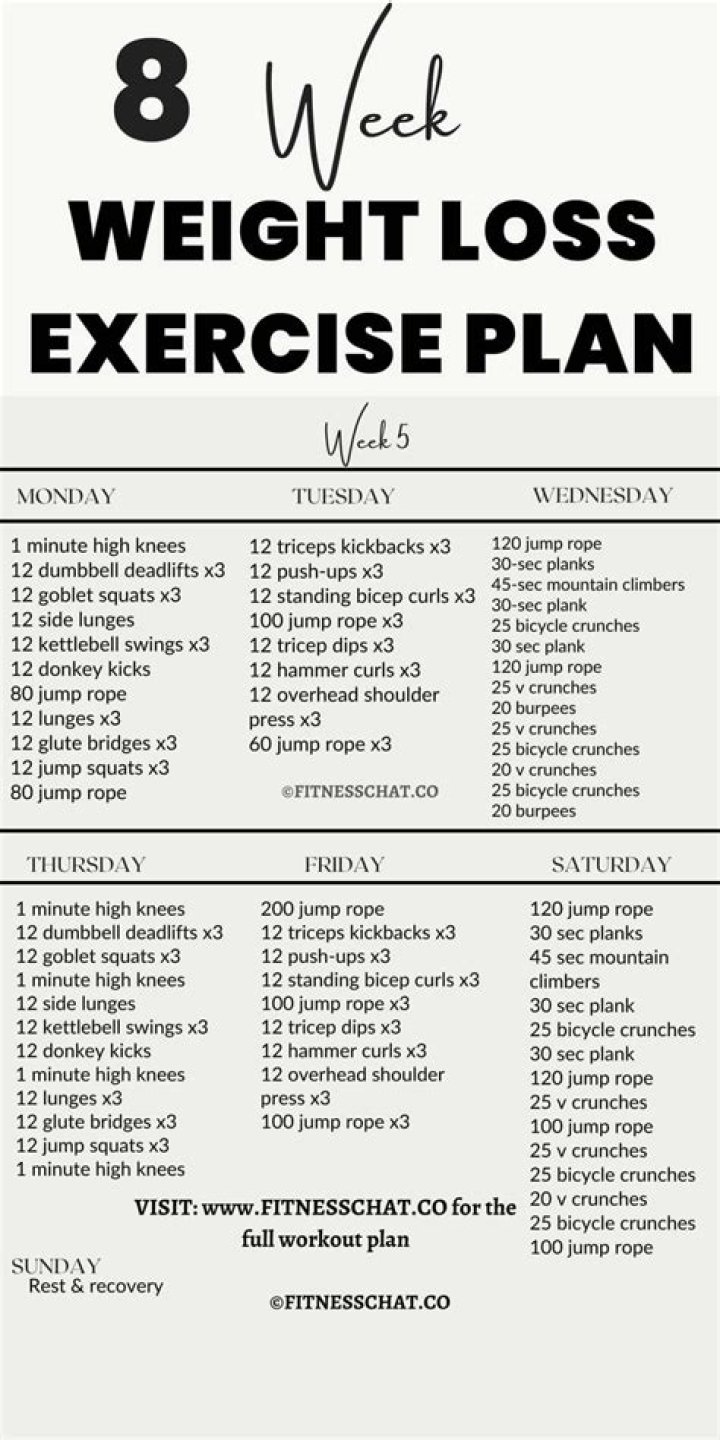 8-Week Challenge: Diet & Exercise Plan PDF to Lose Weight Fast