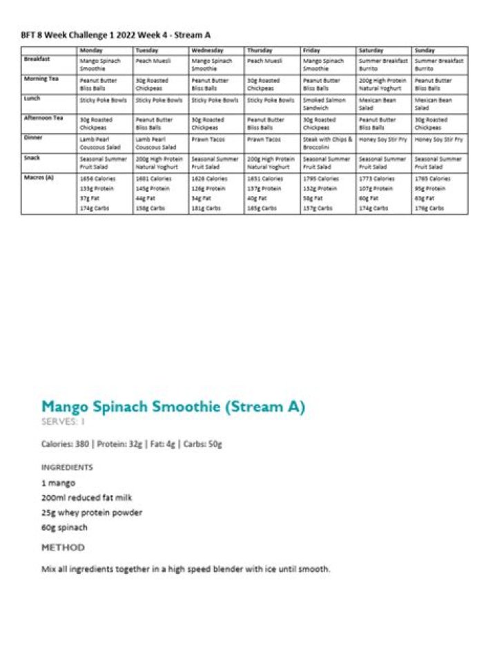 8-Week Challenge Meal Plan PDF: Lose Weight & Build Healthy Habits
