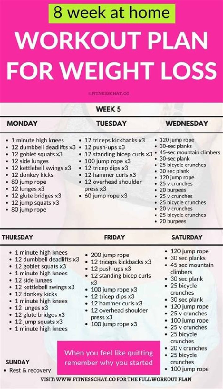 8-Week Home Workout Plan PDF – Get Fit at Home