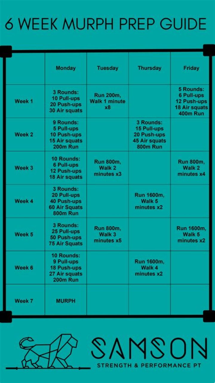 8-Week Murph Training Plan PDF Free – Get It Now