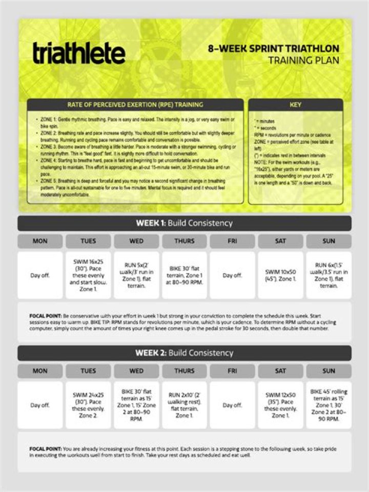 8-Week Sprint Triathlon Training Plan PDF – Get Ready to Race