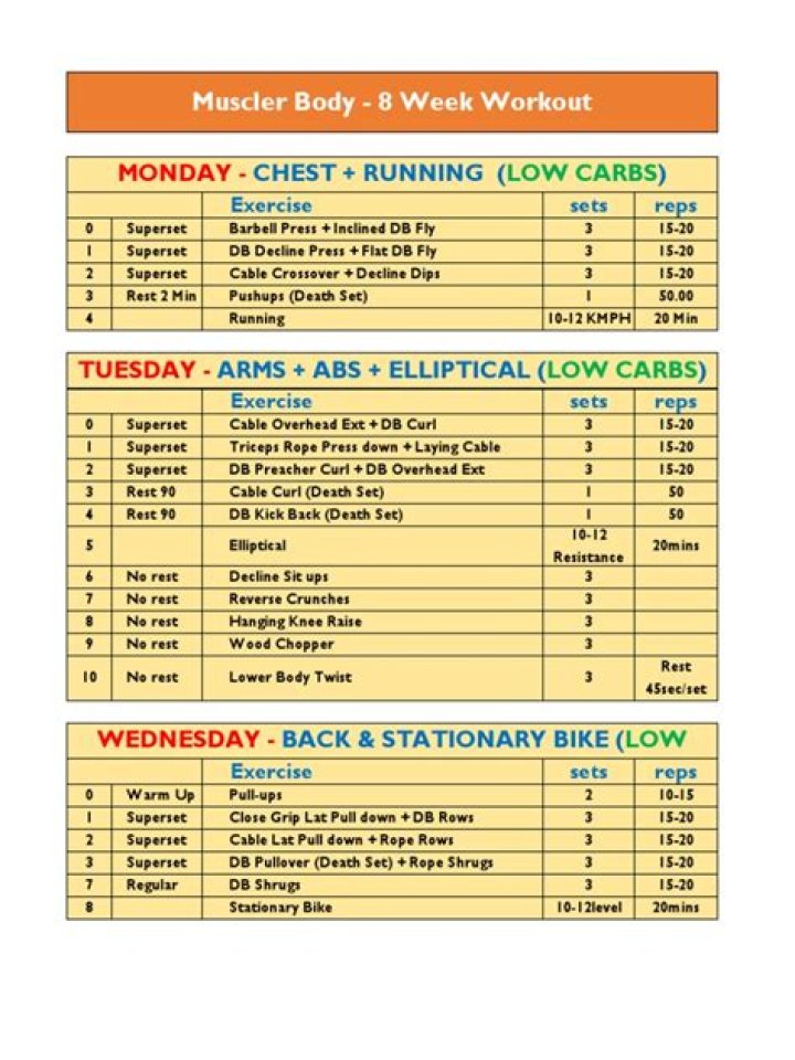 8-Week Workout Plan PDF – Get Fit Fast with Expert Training Guide