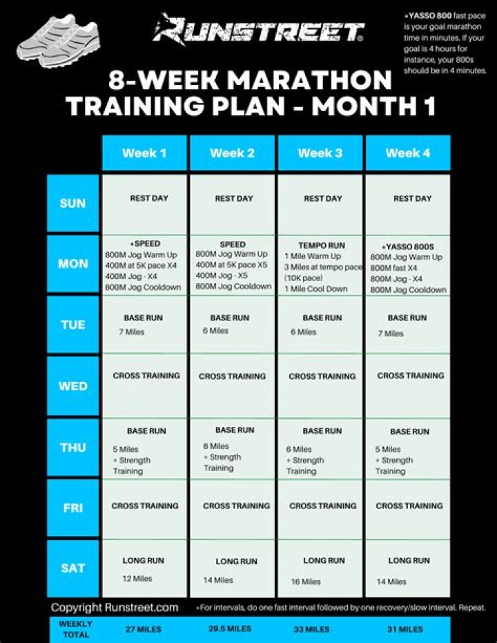 8-Week Half Marathon Training Plan PDF – Train Smart, Run Strong