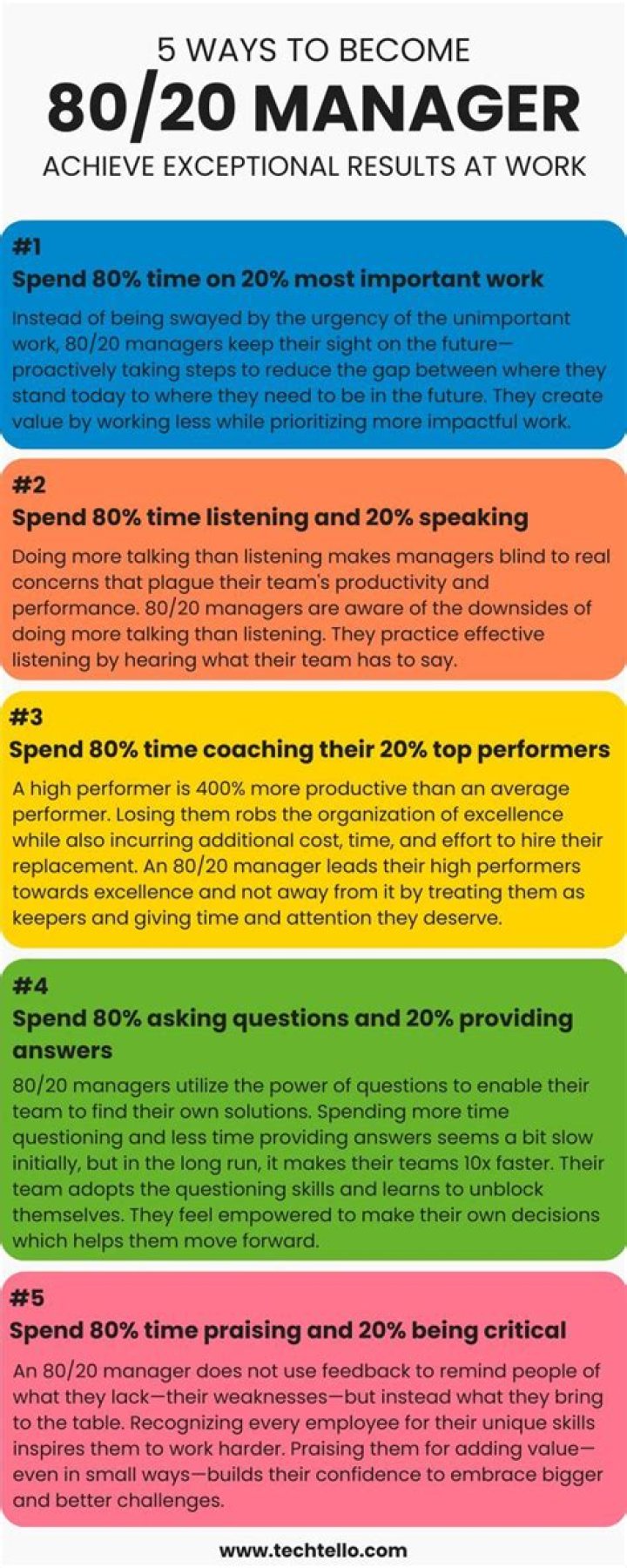 Master the 80/20 Rule: Essential Manager PDF Guide