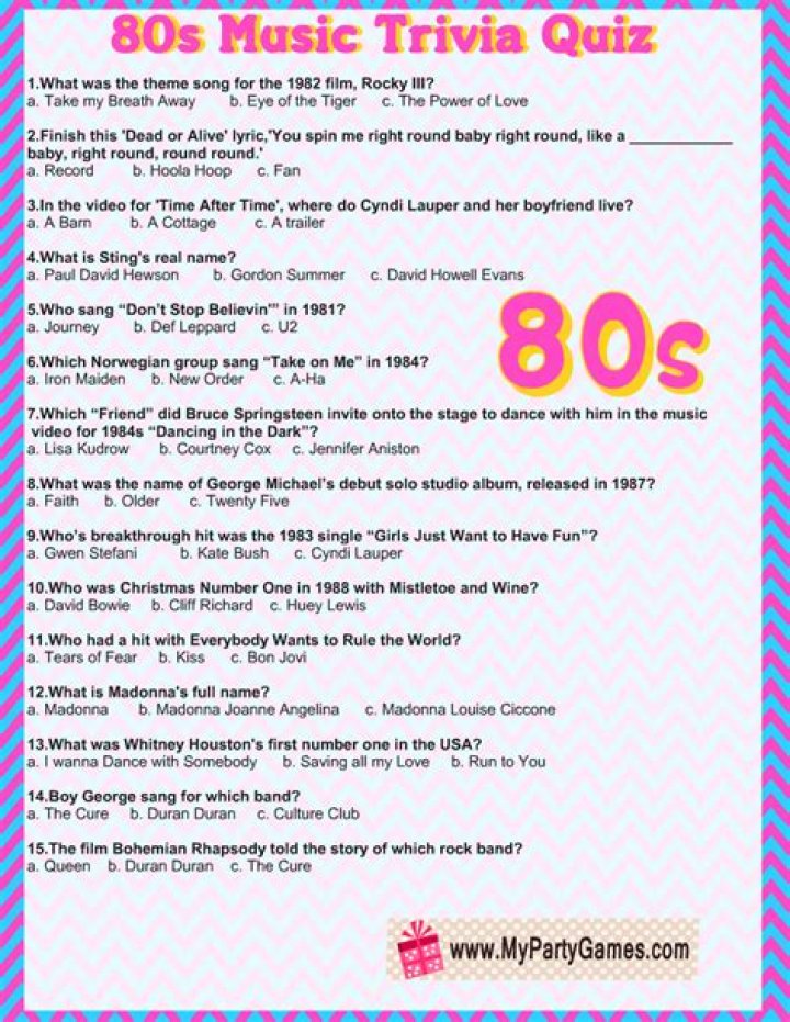 80's Trivia Questions & Answers PDF: Fun Facts and Retro Knowledge