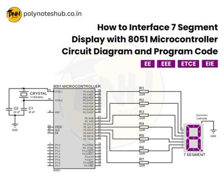 8051 Microcontroller MCQs Multiple Choice Questions PDF: Master Electronics & Embedded Training
