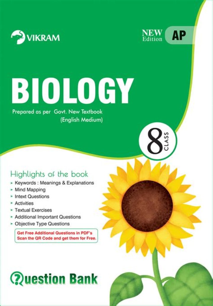 8th Class Biology Question Bank PDF – Master NCERT Questions & Exam Prep