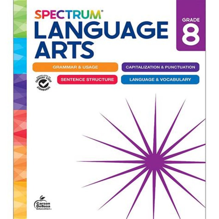 8th Grade Language Test PDF – Free Practice & Sample Tests