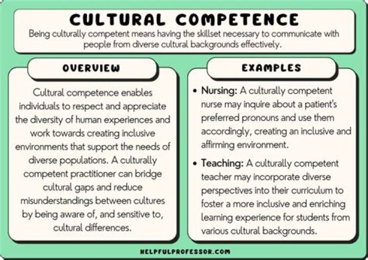 8th Grade Leap Review: Essential 3-Component Culture PDF Guide