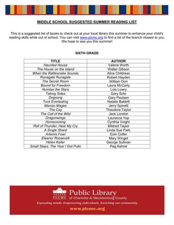 8th Grade Summer Reading List PDF – Free Printable Download