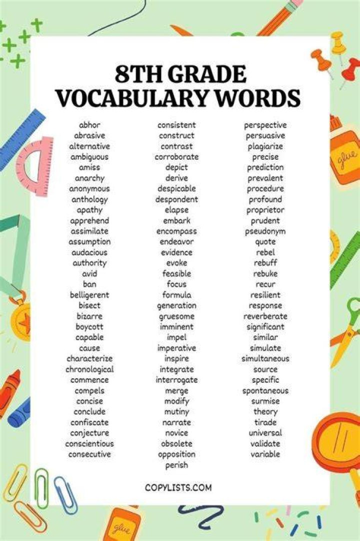 8th Grade Vocabulary List PDF – Ready-to-Use Study Resource