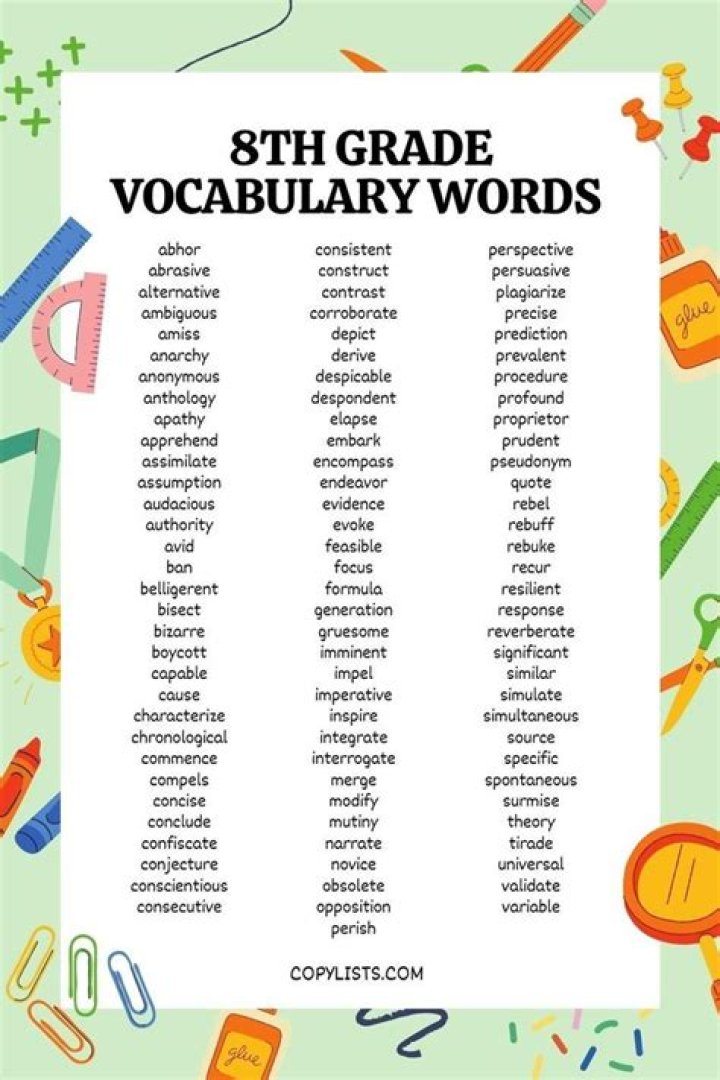 Free 8th Grade Word List PDF: Boost Vocabulary Skills