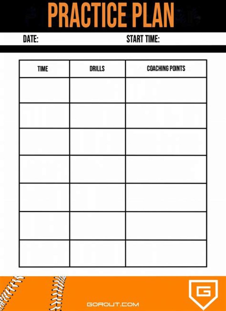 8u Baseball Practice Plans PDF – Master Every Drill