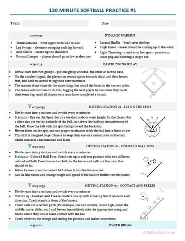 8U Softball Practice Plans PDF – Complete Training Guide