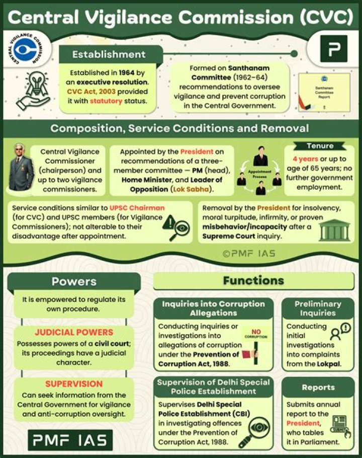 9/11 Widows List Questions & Commission PDF: Full Guide