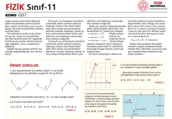 9.sÄ±nÄ±f fizik vektörler test PDF – Yüksek Kaliteli Üstü Testlar